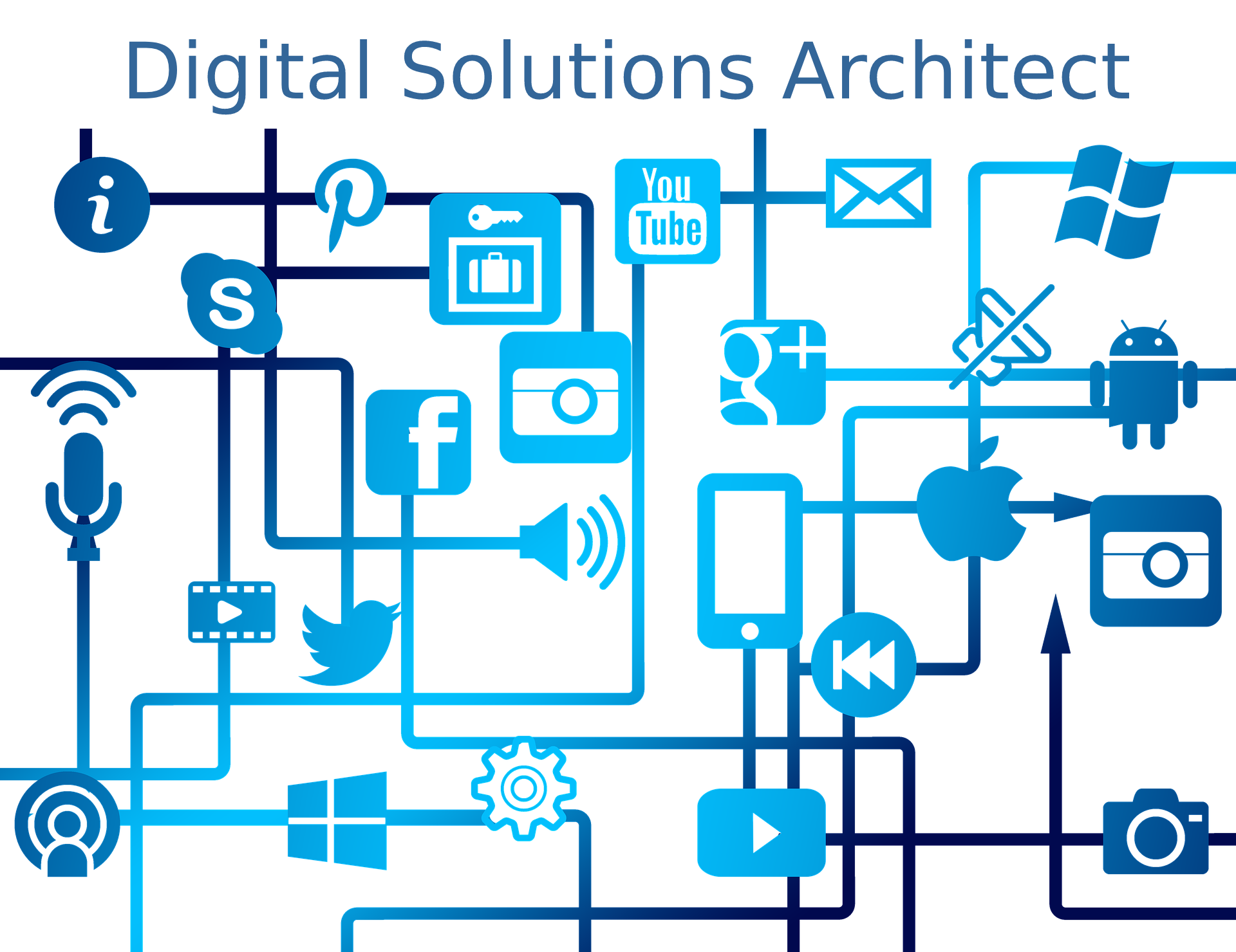 Digital Solutions Architect - Tampa Bay